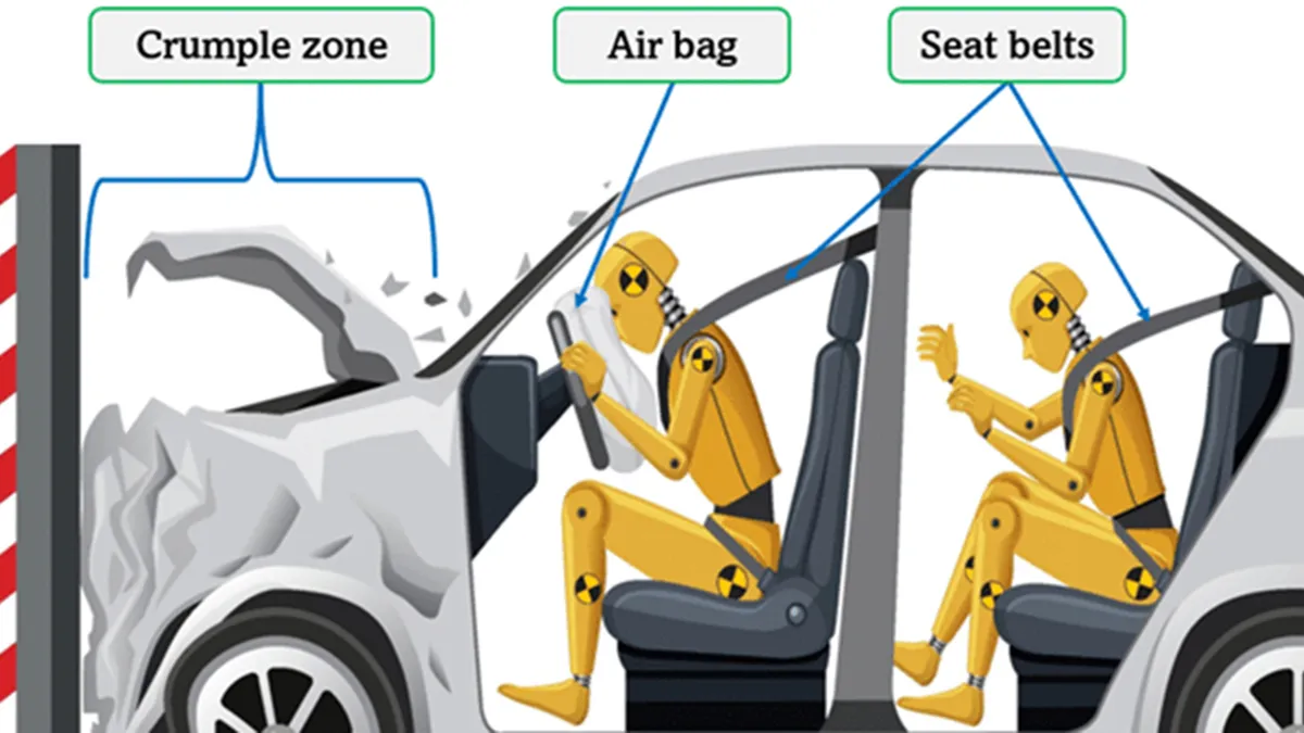 Belajar Crumple Zone di Mobil Toyota Saat Kecelakaan, Tetap Wajib Pakai Seat Belt Untuk Melindungi Diri
