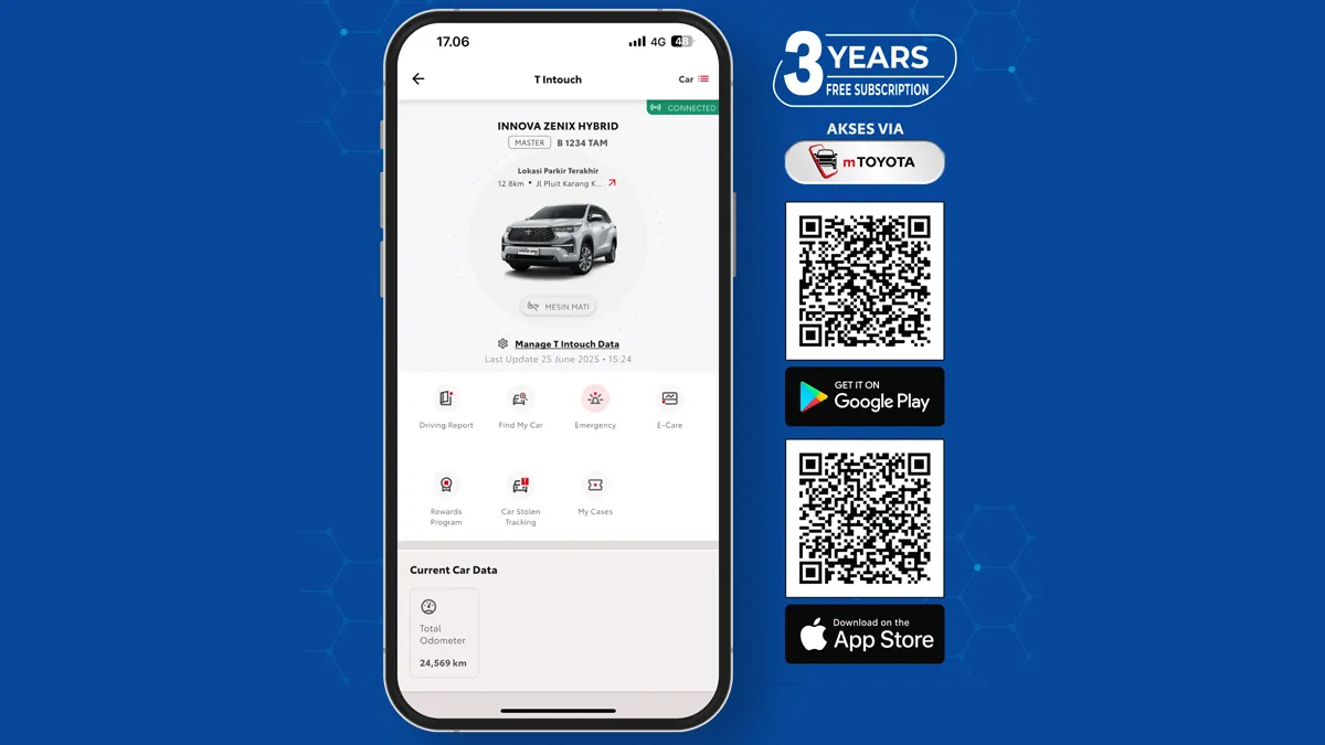 Daftar Fitur T Intouch with Toyota Remote: Berikan Kemudahan kepada Pemilik Kijang Innova Zenix Setiap Saat Lewat Smartphone