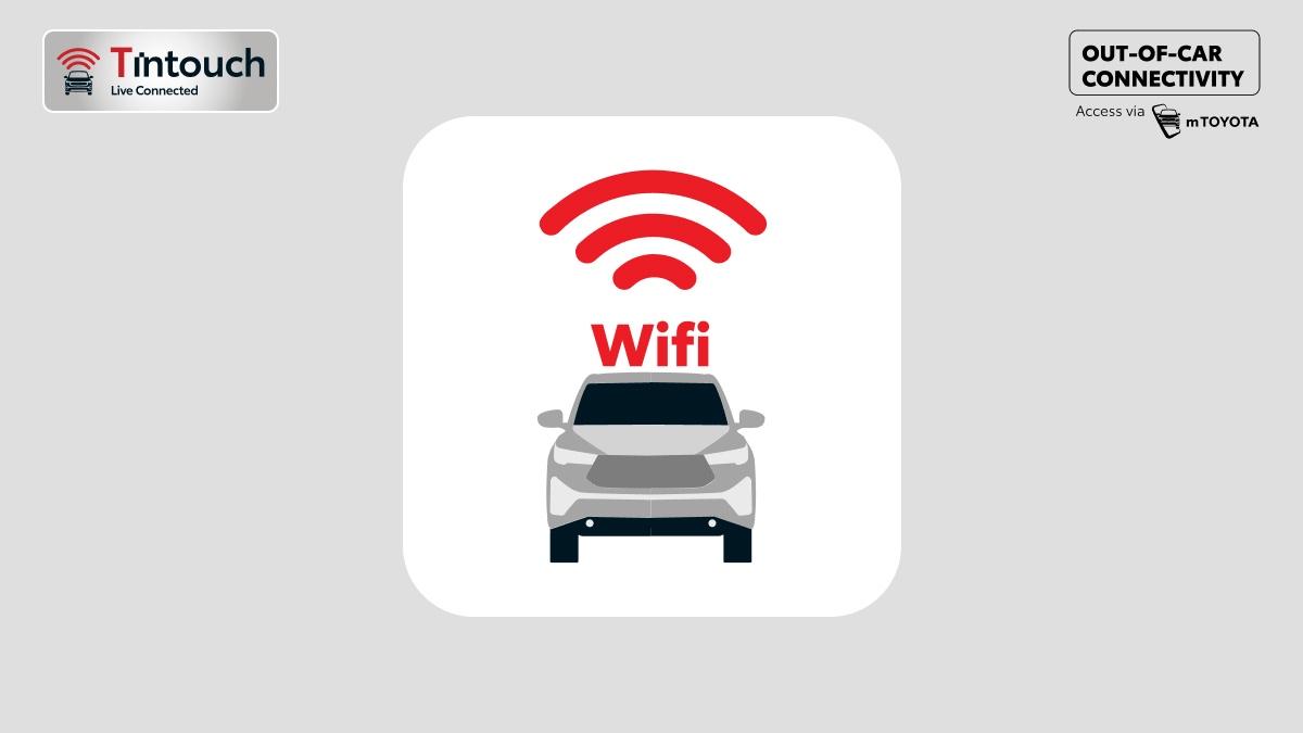 In-Car Wifi Hotspot*
