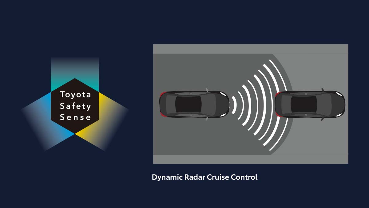 Toyota Safety Sense 3.0 - Dynamic Radar Cruise Control