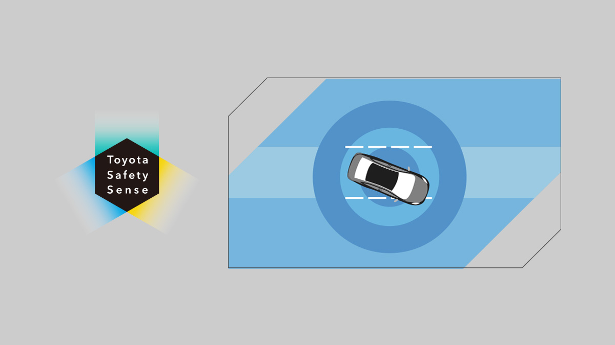 Lane Departure Warning & Lane Departure Prevention