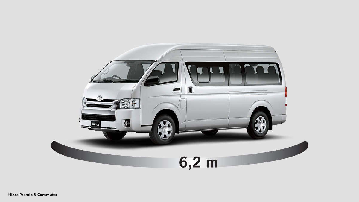 Turning Radius (Hiace Premio & Commuter)