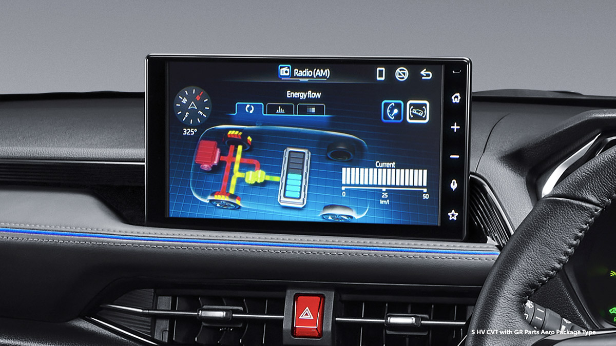 High Technology Hybrid System (All HV Type)