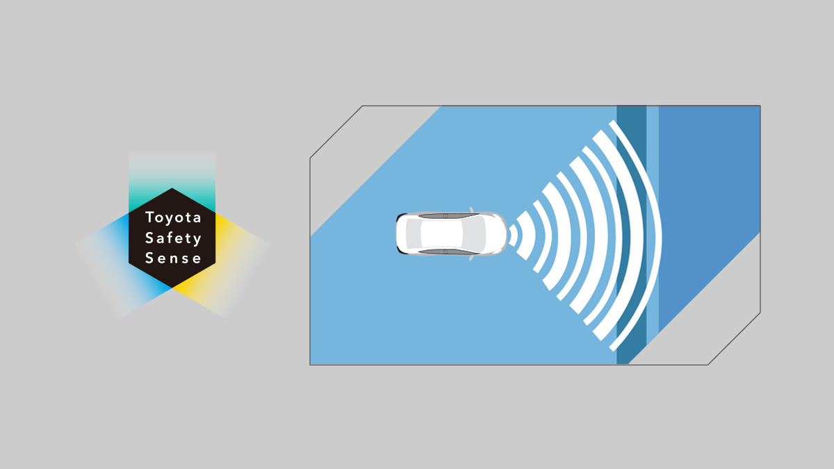Pedal Misoperation Control