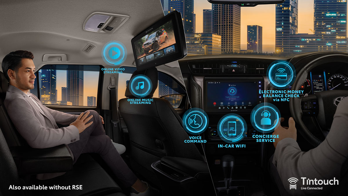 New 11.6" Rear Seat Entertainment (All Type, Exclude G Type) & Head Unit