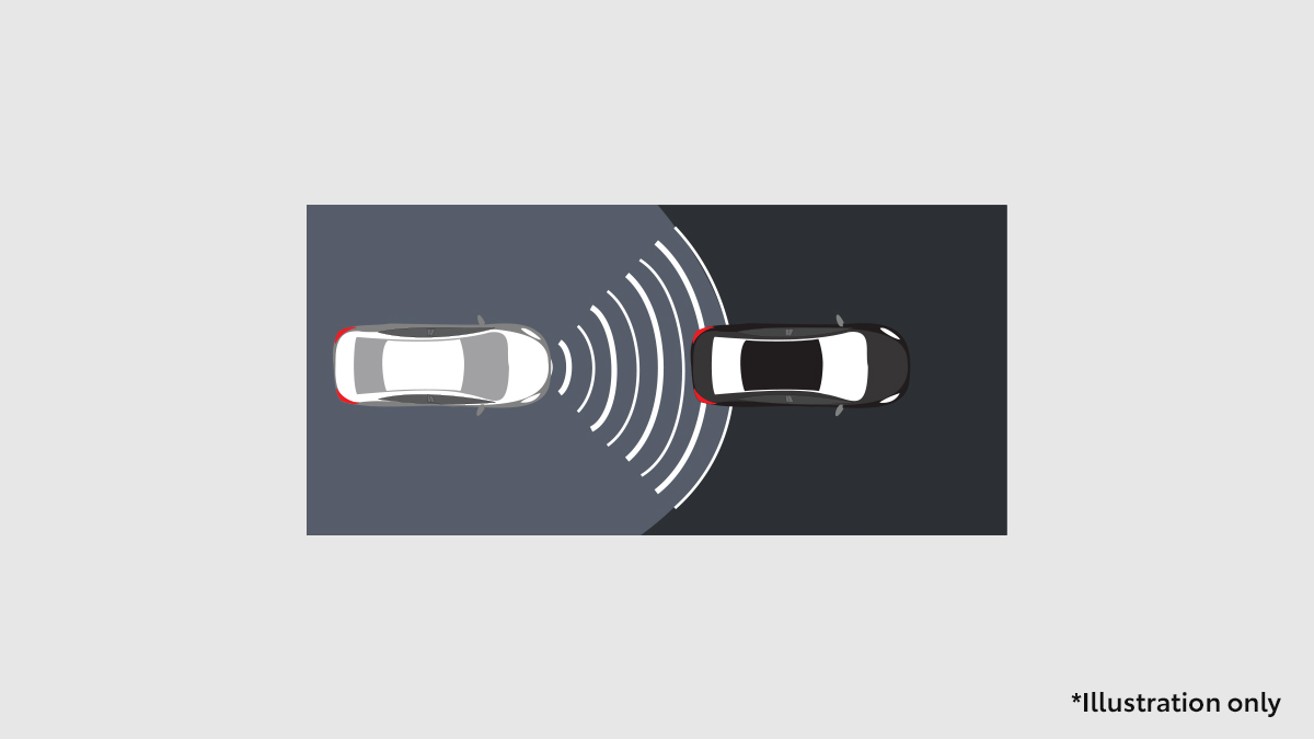 Adaptive Cruise Control