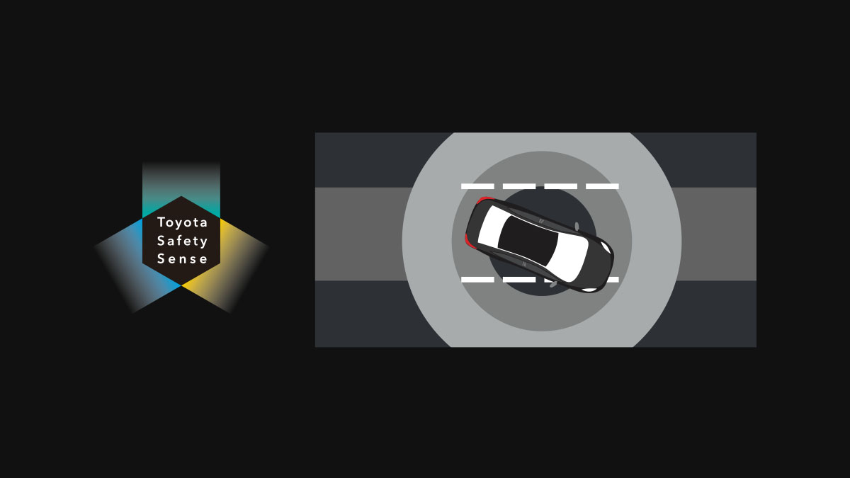Toyota Safety Sense 2.0 - Lane Departure Alert (LDA)