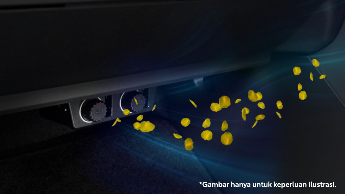 Smart Car Fragrance*