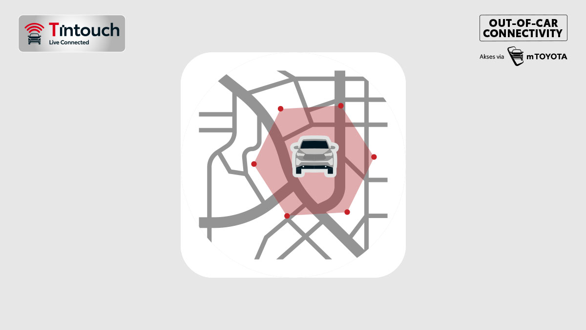 Geofencing