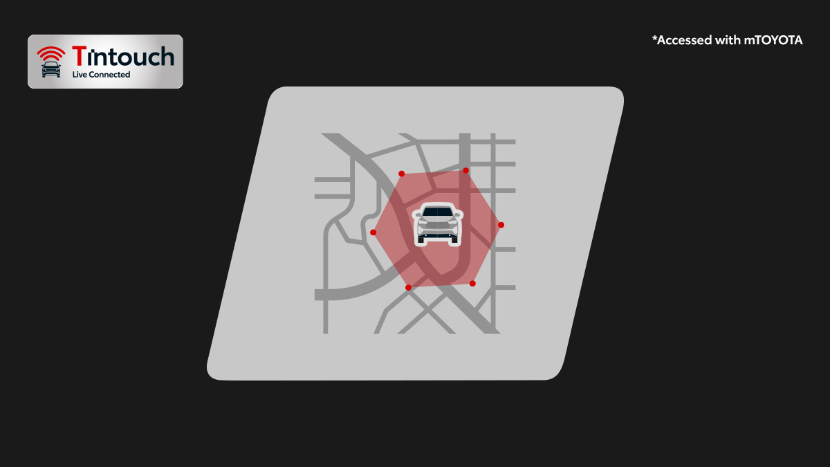 Geofencing
