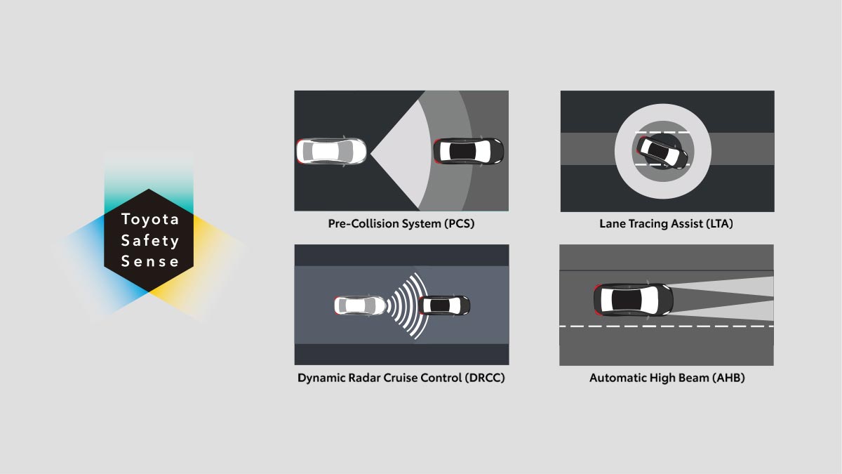 Toyota Safety Sense