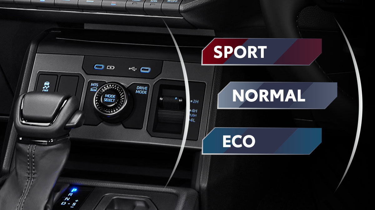Drive Mode Select