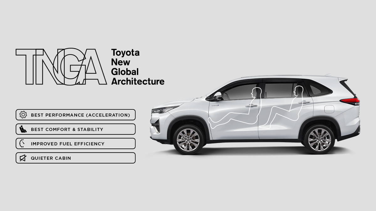 New TNGA Platform The Invention of Innovation