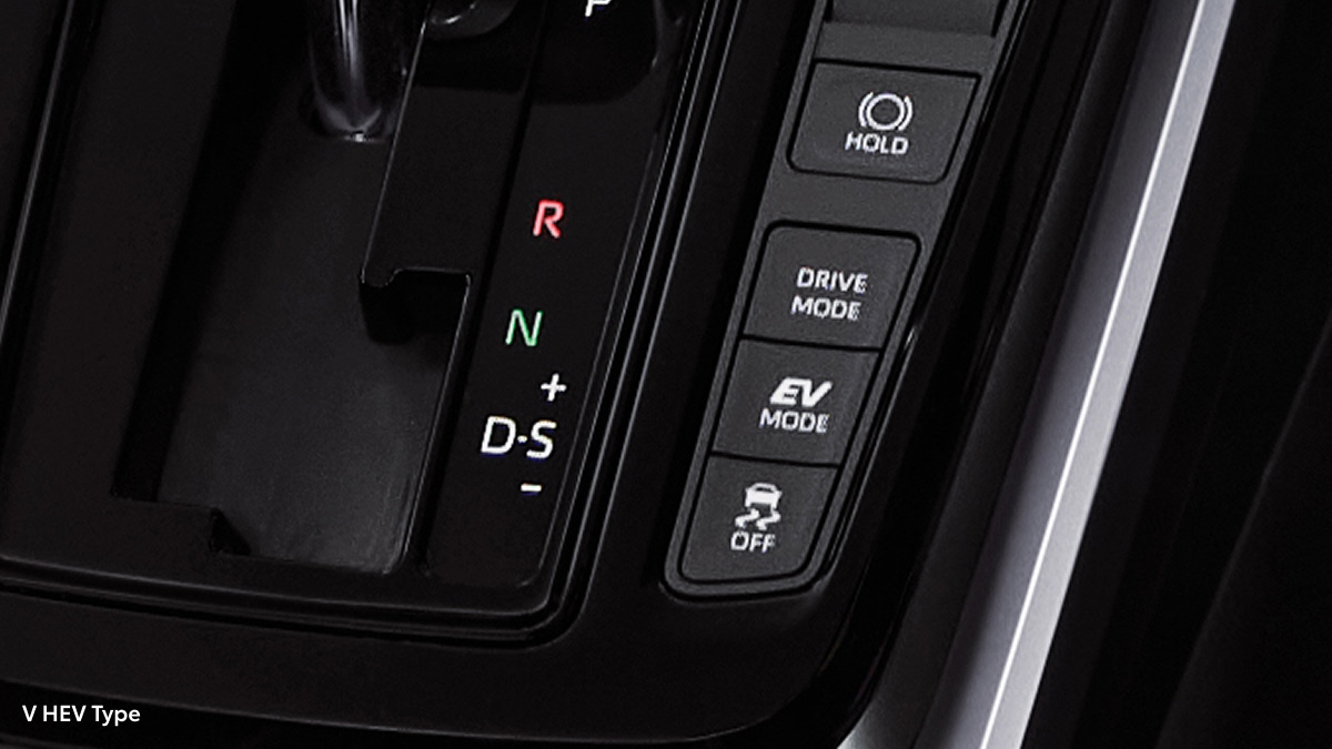 EV Mode + ECO & Power Mode (All Hybrid EV Type)