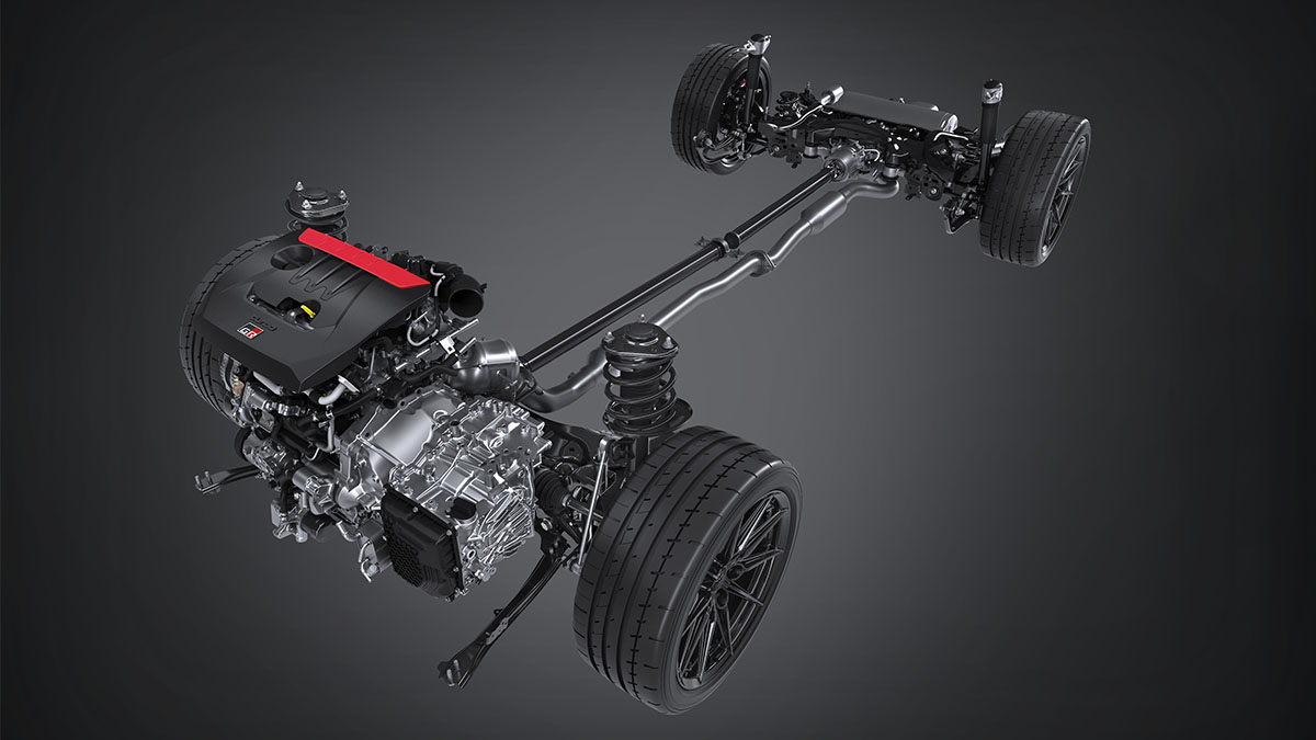 GR-FOUR Active Torque Split 4WD System