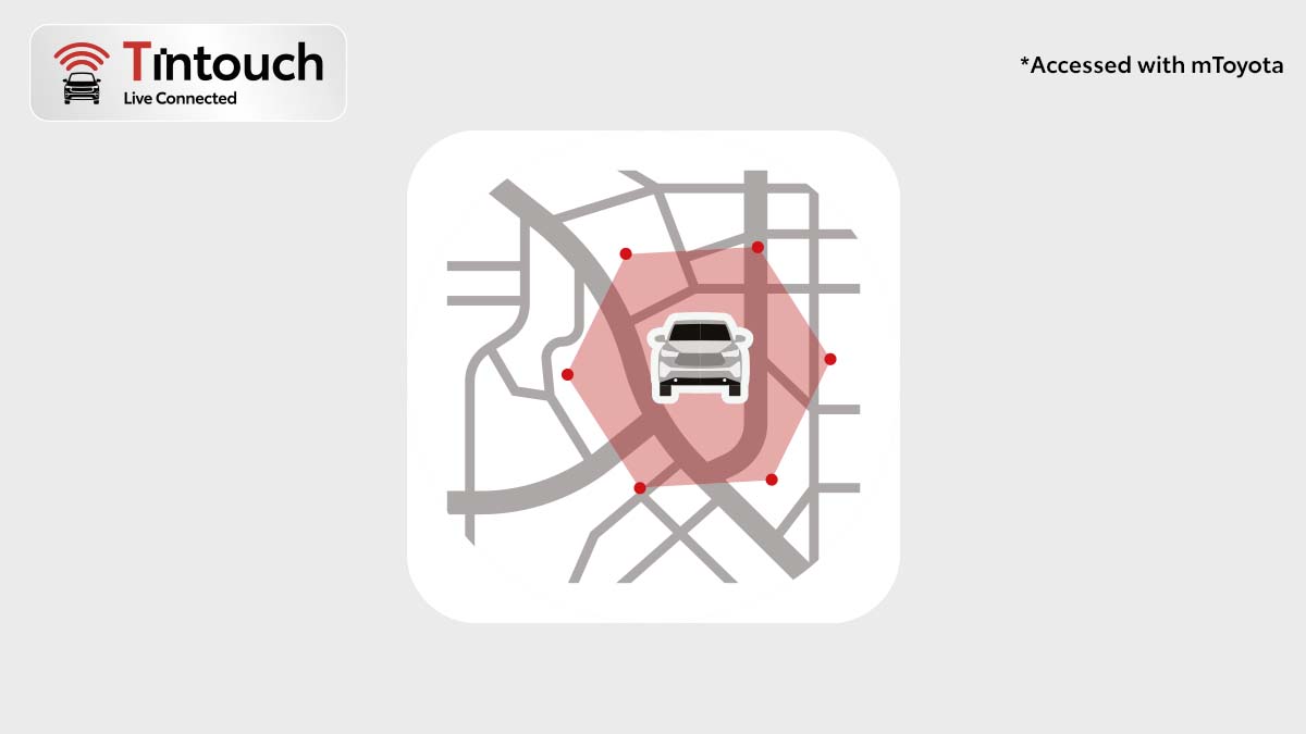 Geofencing