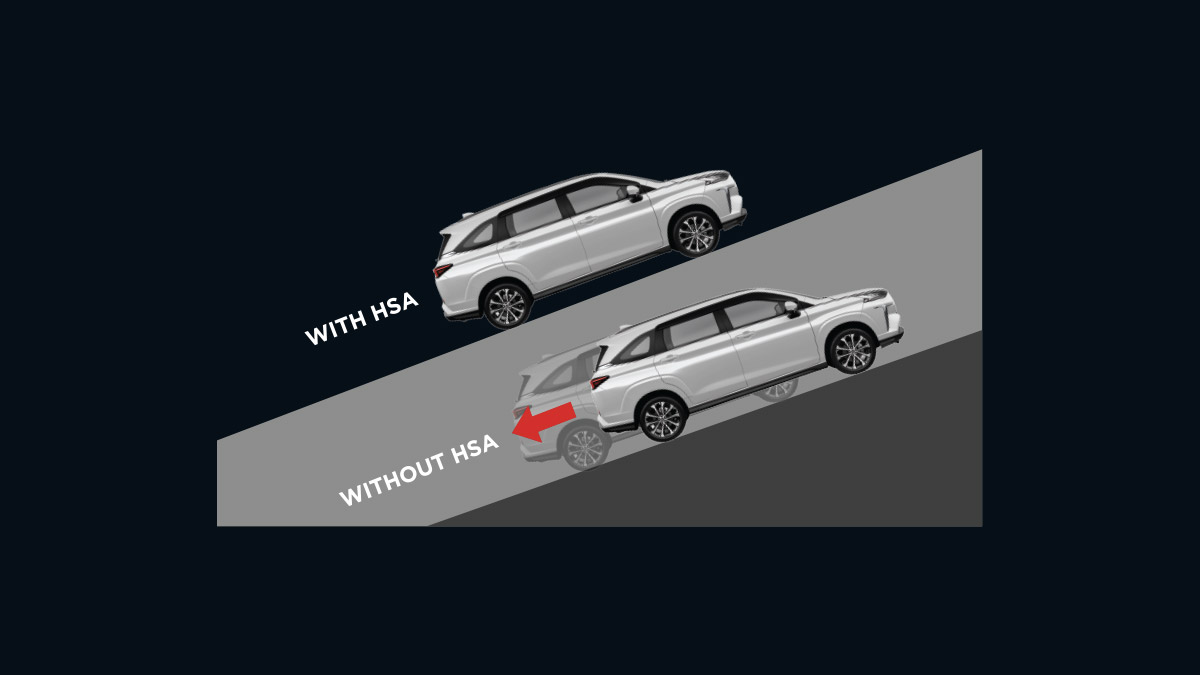 Hill Start Assist (All Type)