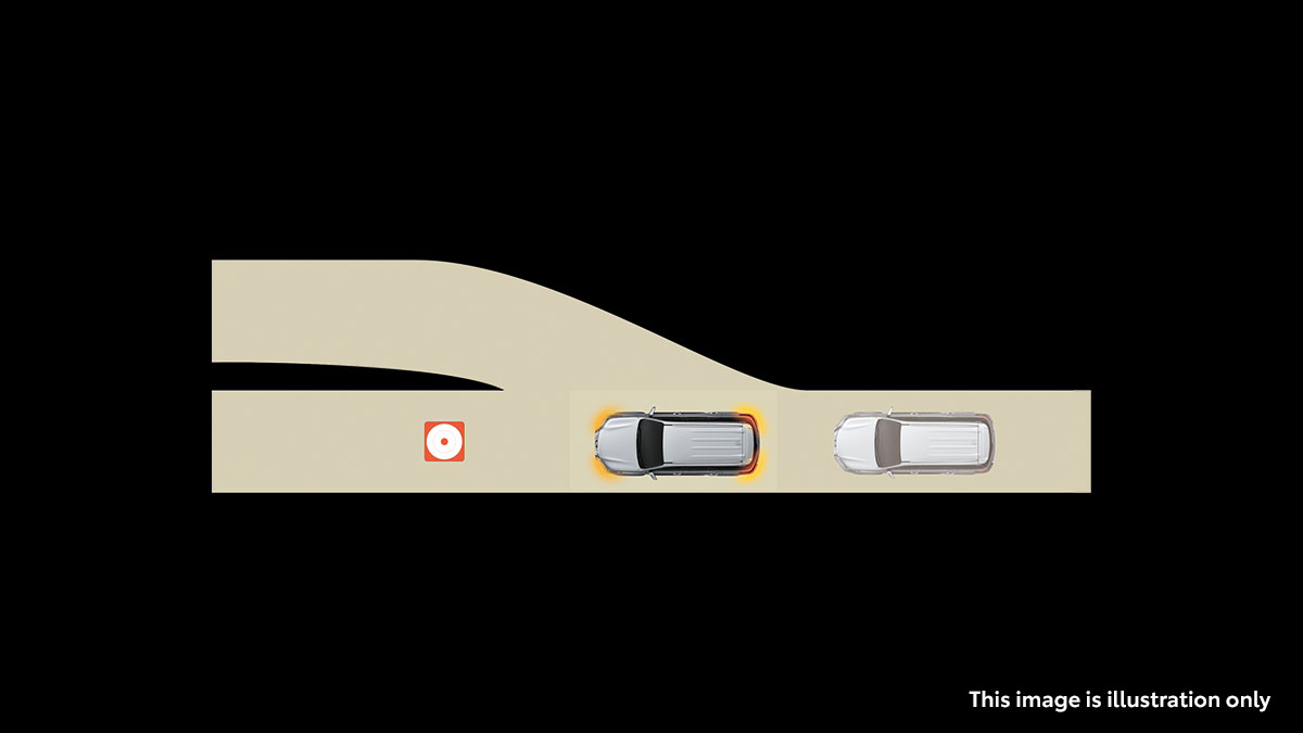 Emergency Brake Signal (EBS)