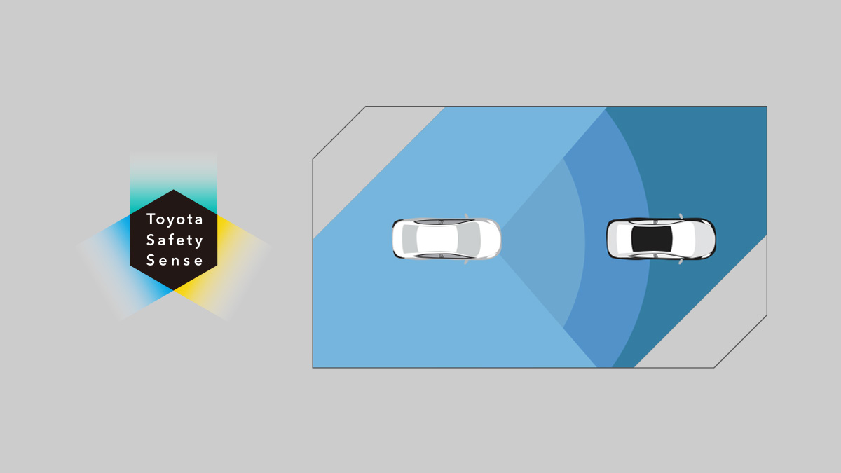 Pre-Collision Warning & Pre-Collision Braking