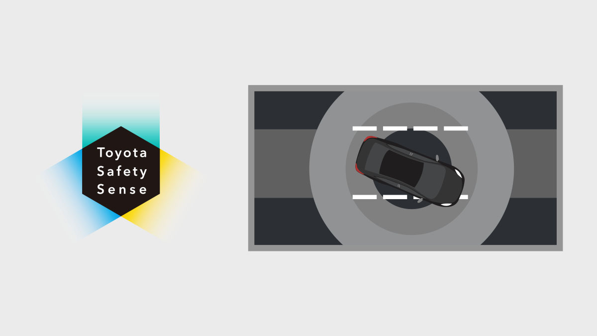 Lane Departure Alert (LDA)