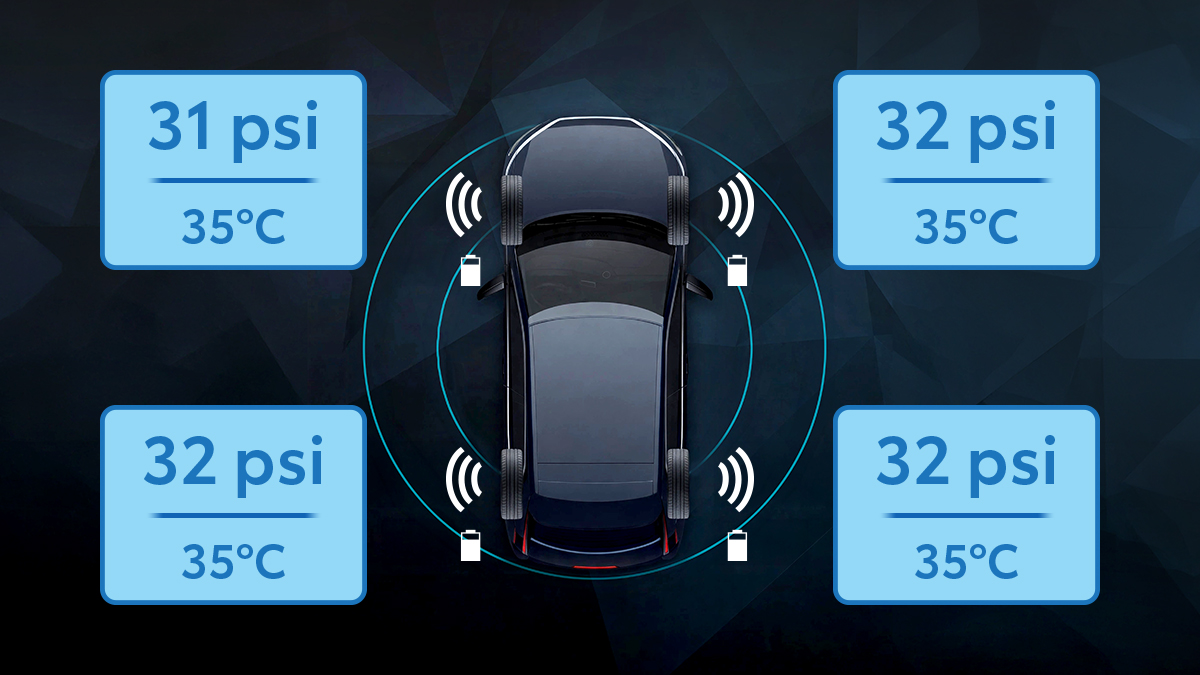 Tire Pressure Monitoring System