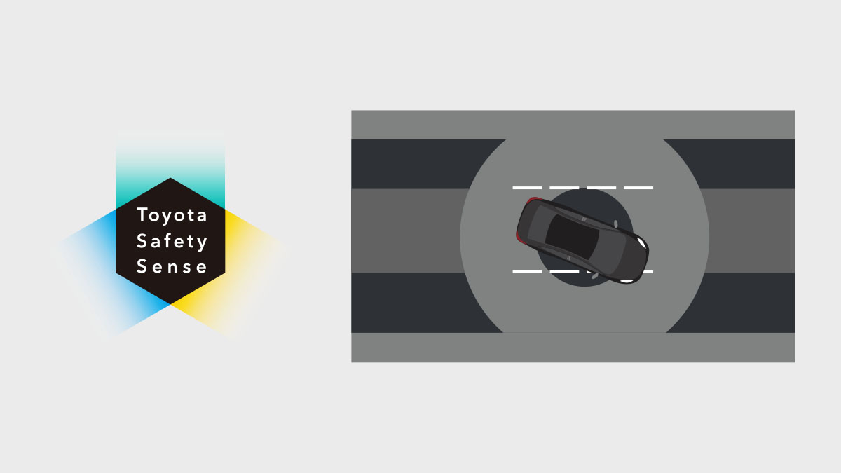 Lane Departure Alert