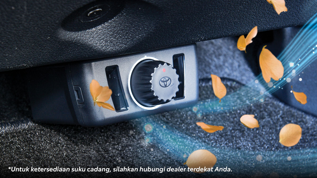 Smart Car Fragrance