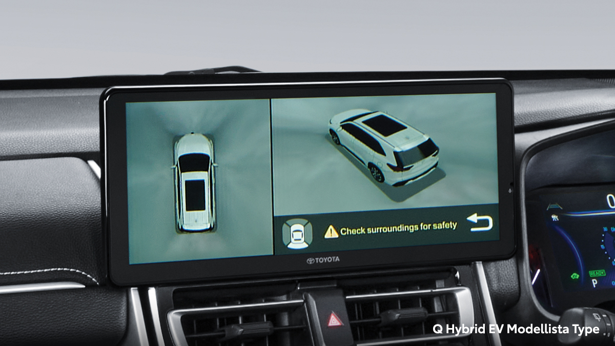 Panoramic View Monitor