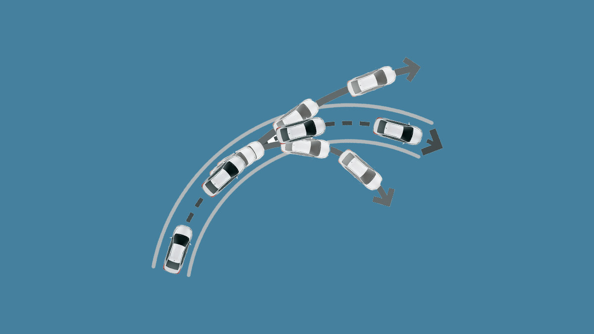 Vehicle Stability Control (All Type)