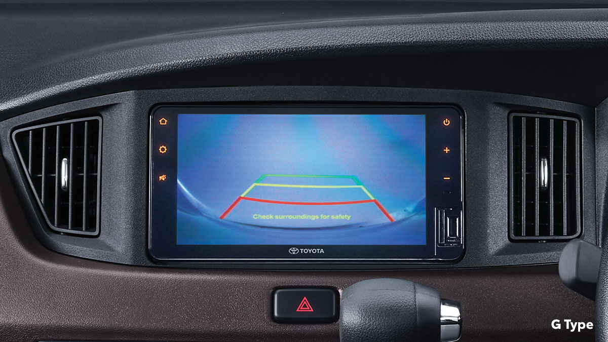 New Rear Parking Camera (G Type)