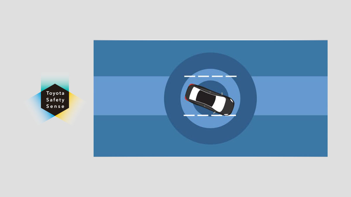 Toyota Safety Sense 3.0 - Lane Departure Alert (LDA)
