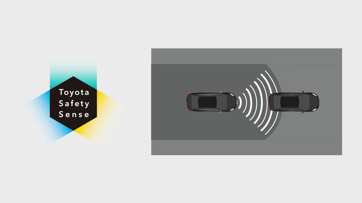 Dynamic Radar Cruise Control