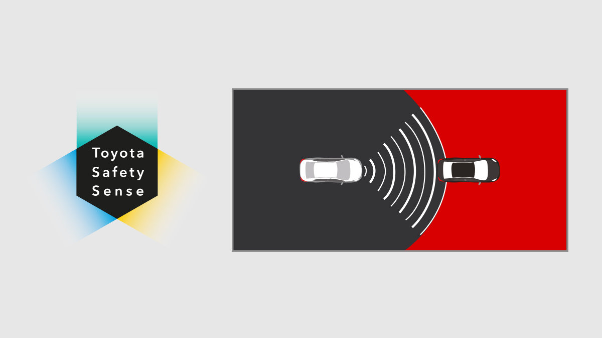 Adaptive Cruise Control