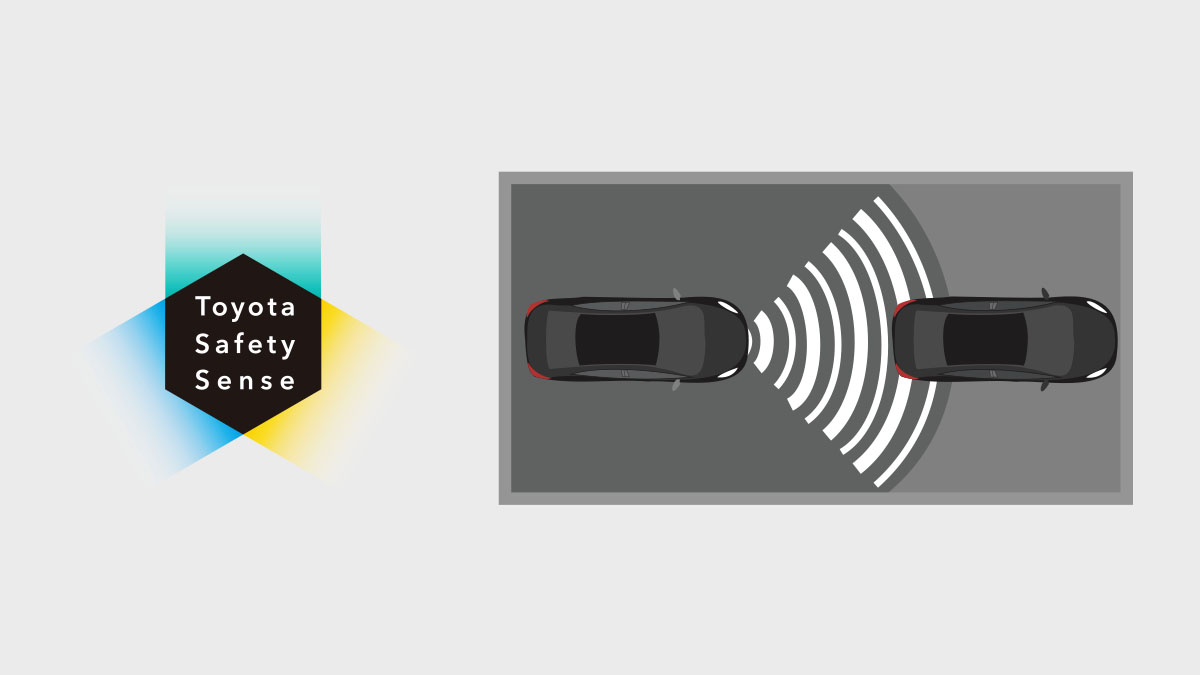 Adaptive Cruise Control (ACC)