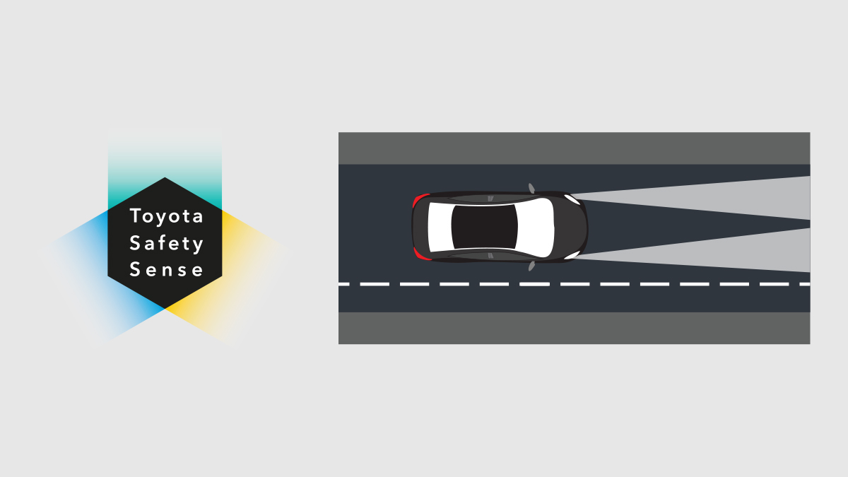 Adaptive High Beam System