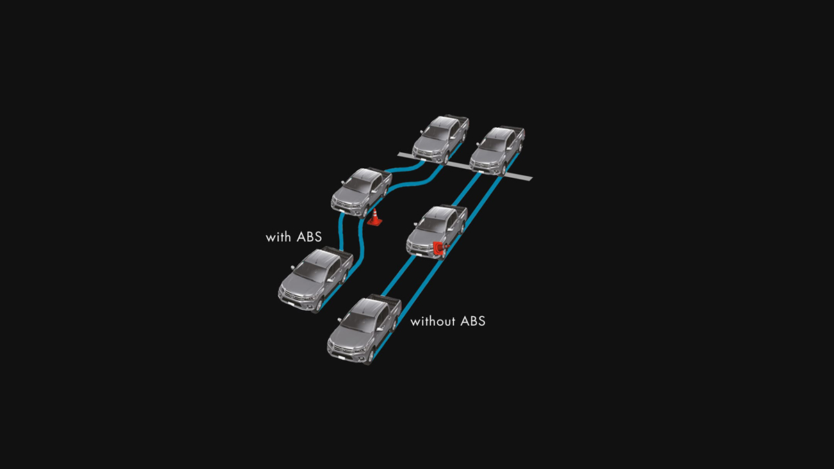 Anti-lock Braking System (ABS) & Electronic Brake-force Distribution (EBD)