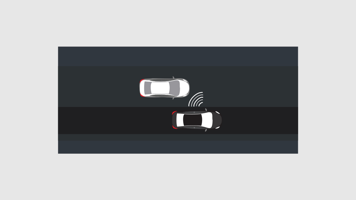 Blind Spot Monitoring