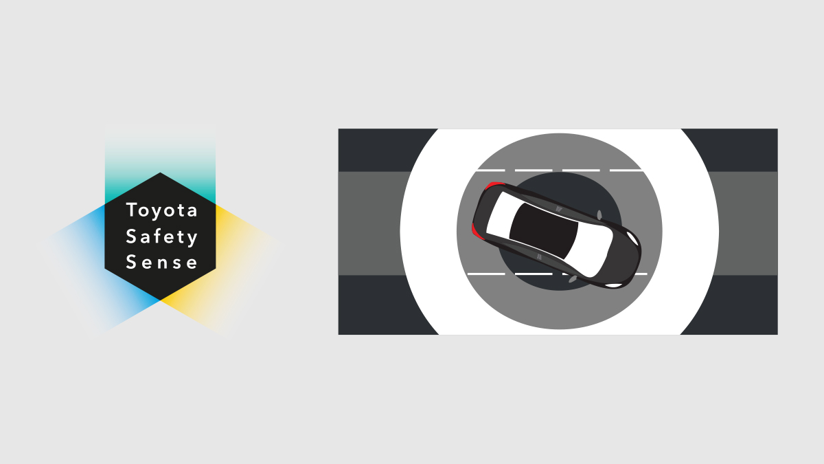 Lane Departure Alert (LDA)