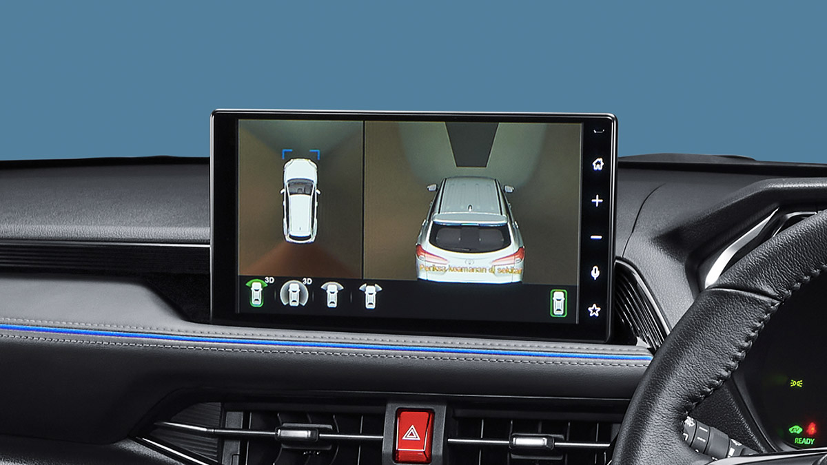 Panoramic View Monitor (All S Type)