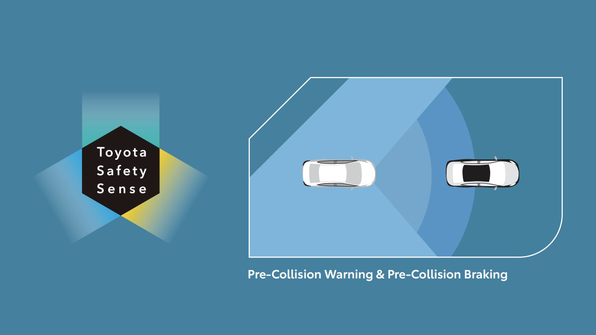 Toyota Safety Sense (All S Type) - Pre-Collision Warning & Pre-Collision Braking