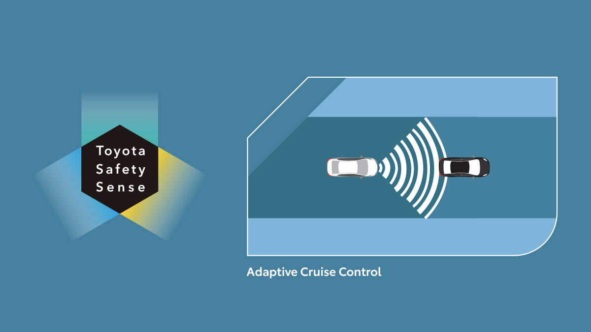 Toyota Safety Sense (All S Type) - Adaptive Cruise Control