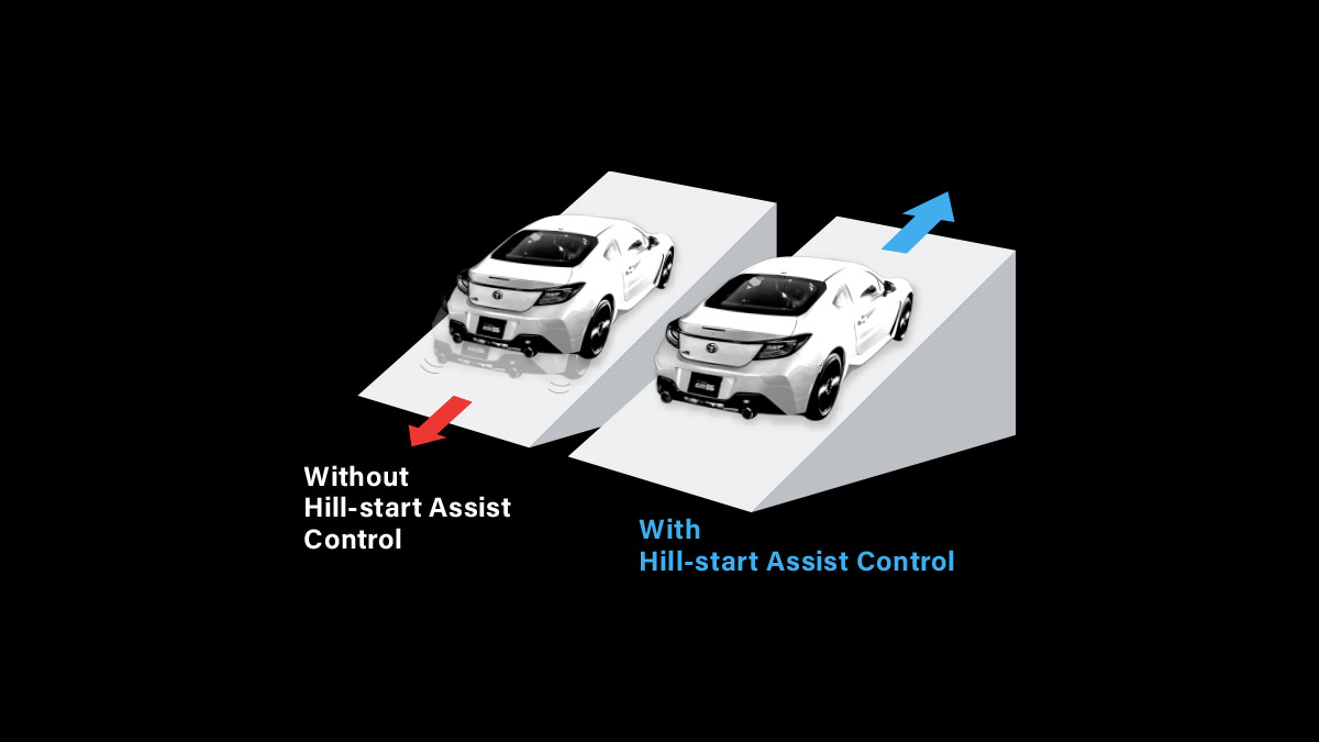 Hill-Start Assist