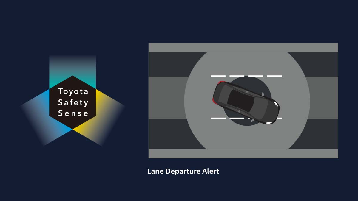 Toyota Safety Sense 3.0 - Lane Departure Alert