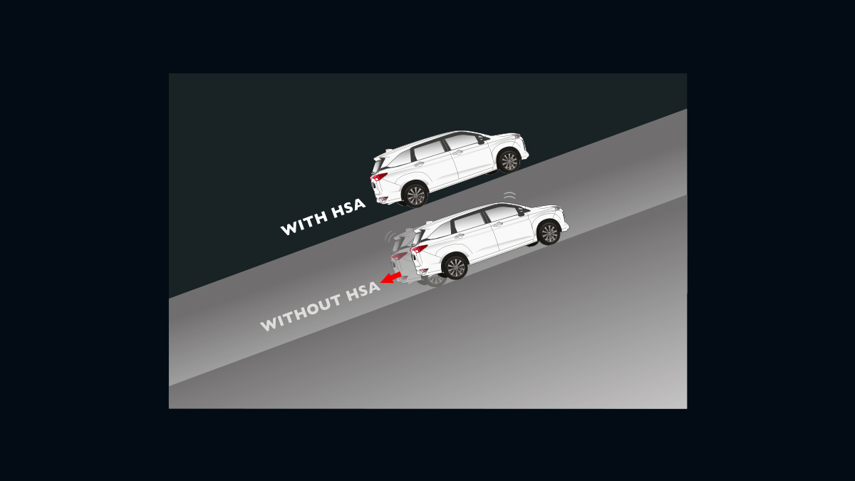 Hill Start Assist (All Type)