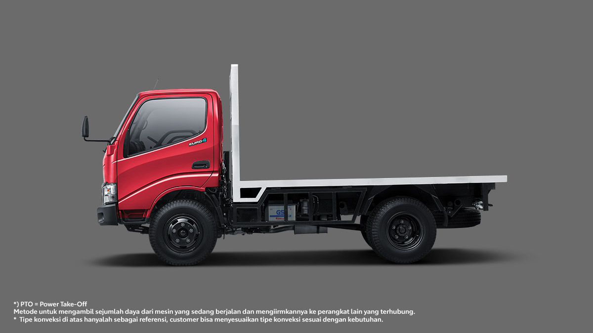 Truk Losbak/Flat Deck