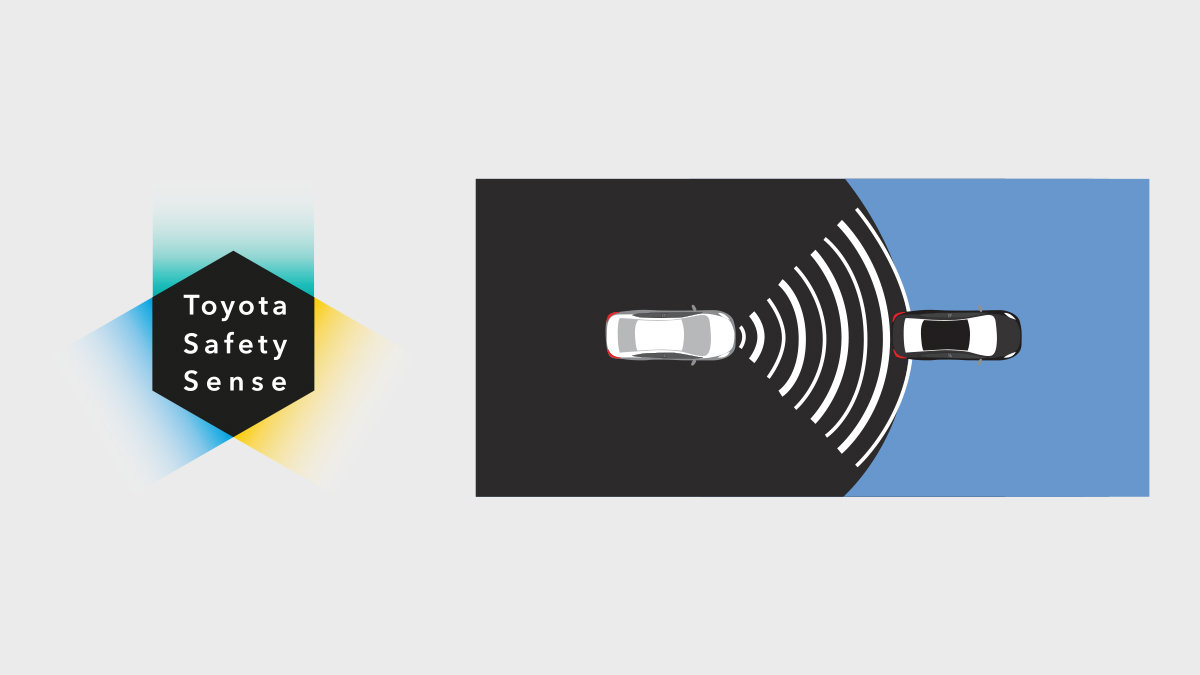 Dynamic Radar Cruise Control (DRCC)