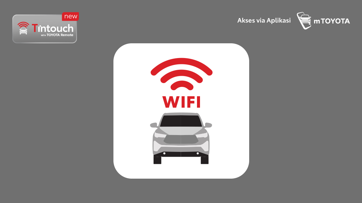 In-Car WiFi Hotspot*
