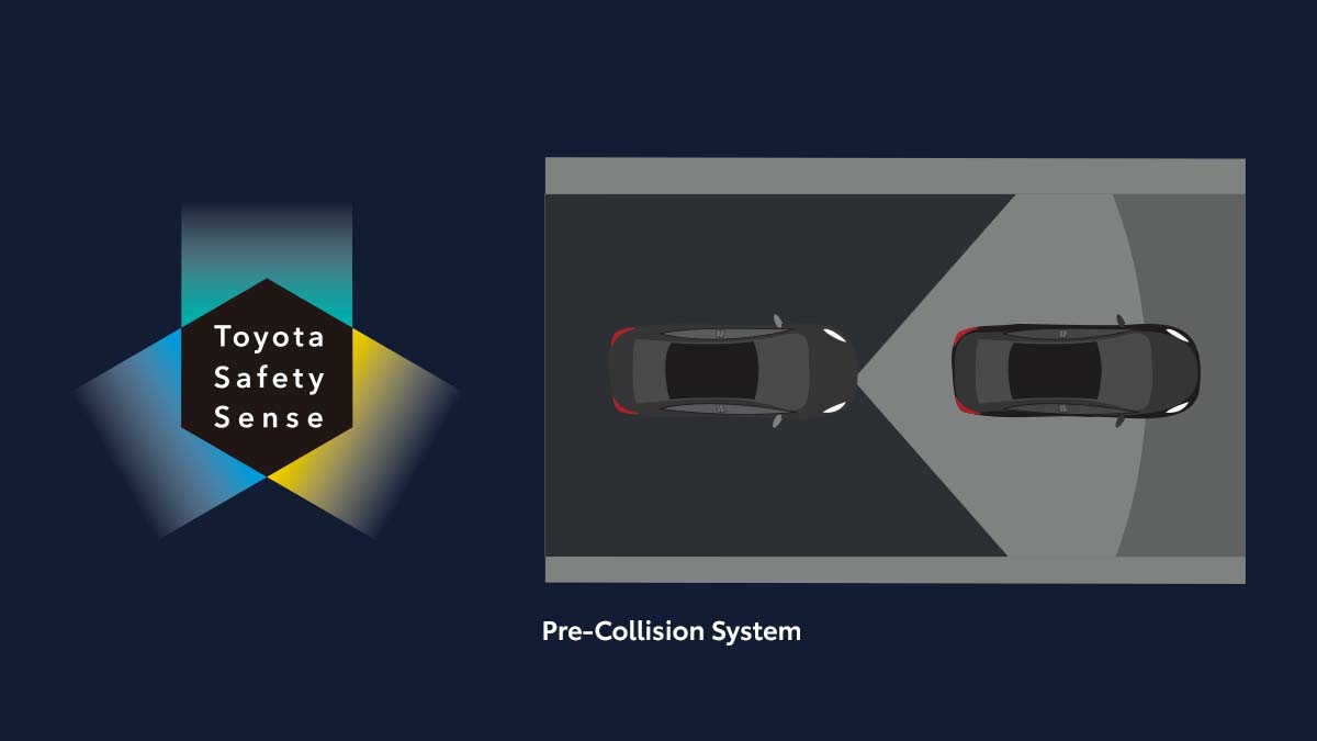 Toyota Safety Sense 3.0 - Pre-Collision System