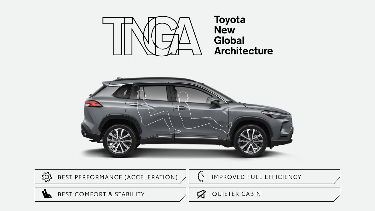Toyota New Global Architecture (TNGA)