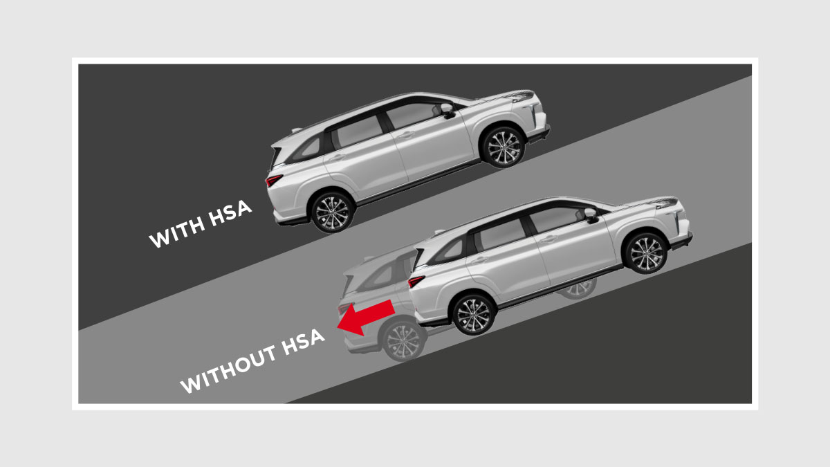 Hill Start Assist